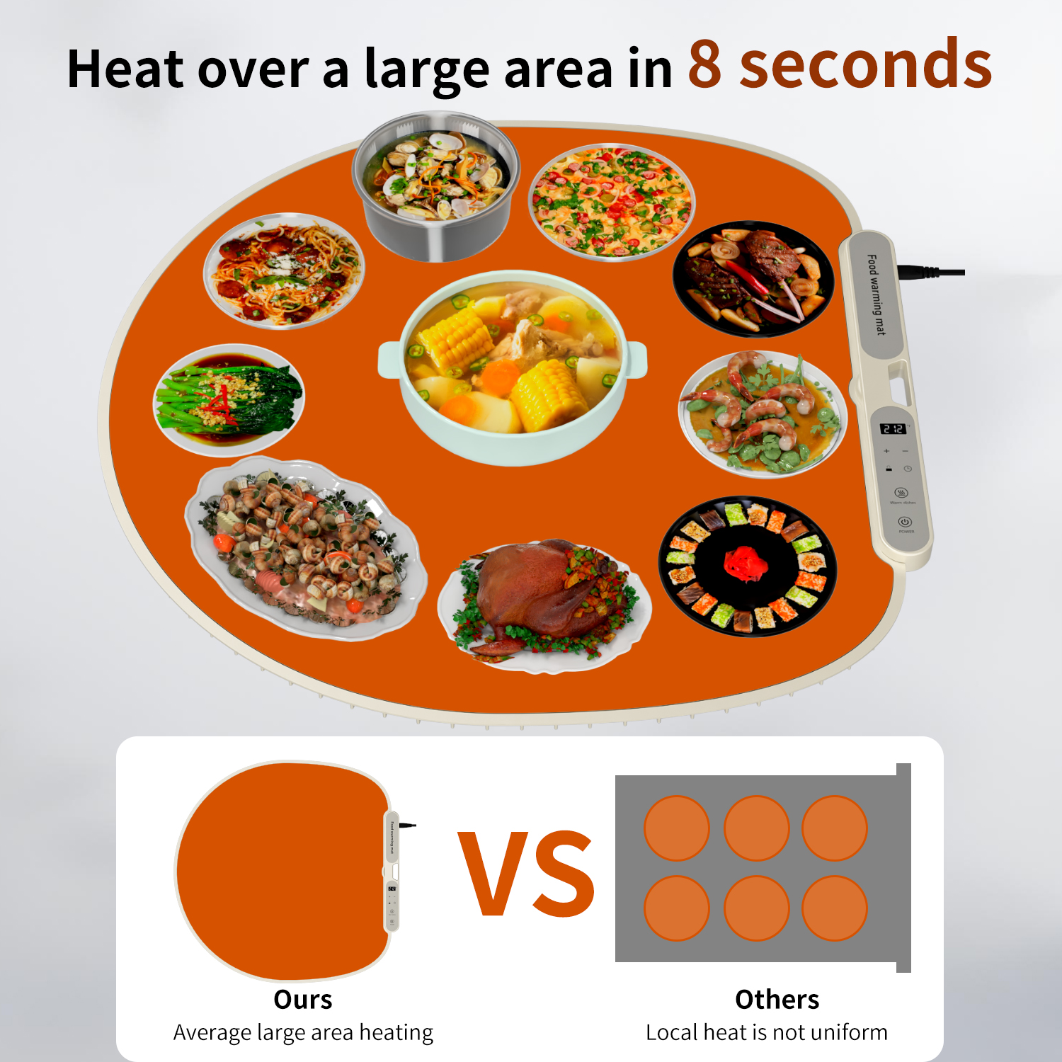 Even heating comparison: ours vs others
