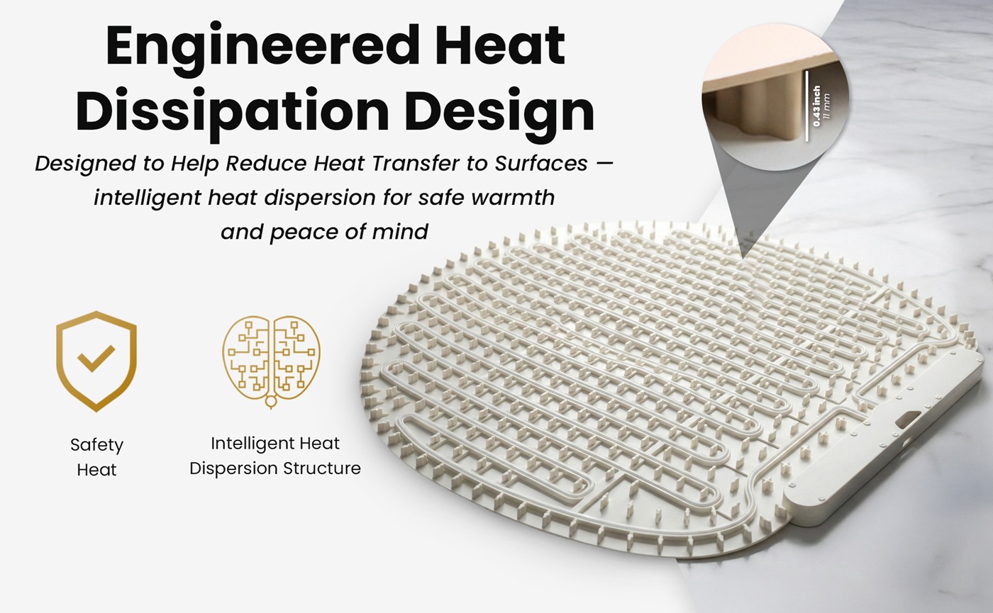 Engineered heat dissipation design of TREVIA HOME warming mat