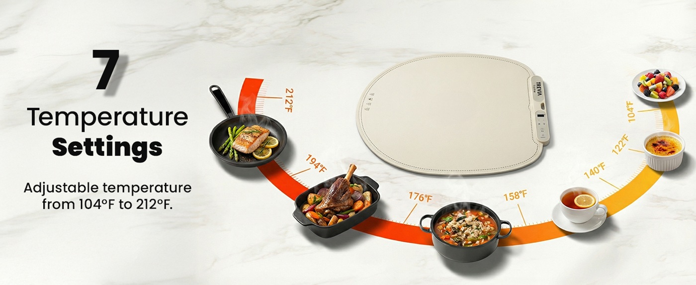 7 temperature settings for TREVIA HOME food warming mat